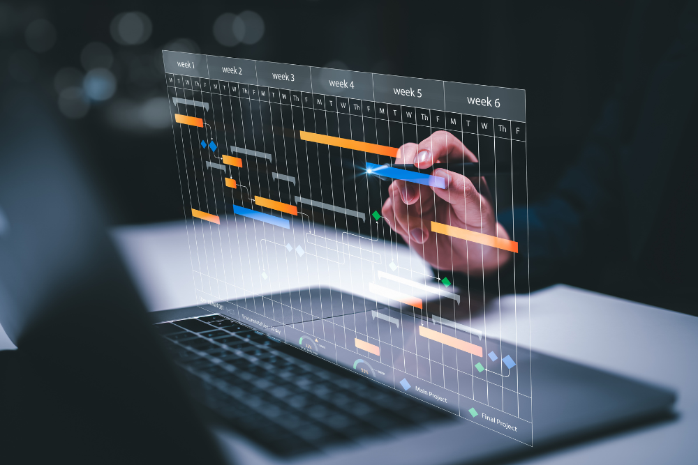 Implementation Roadmap