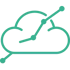 customcloud